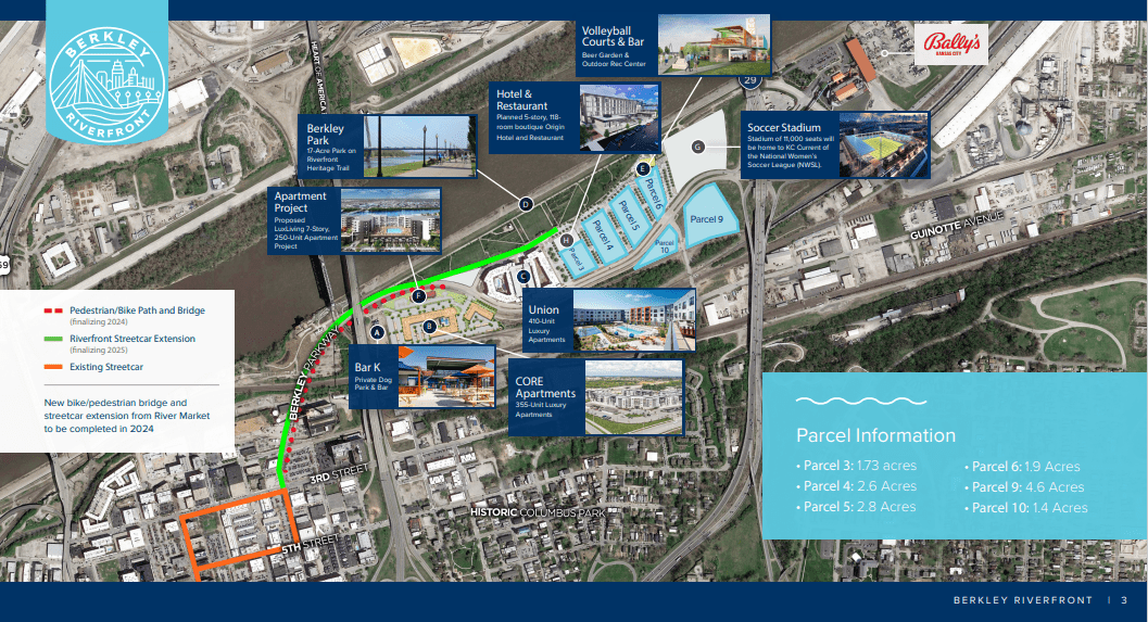 Port KC approves $800M in bonds for Current development