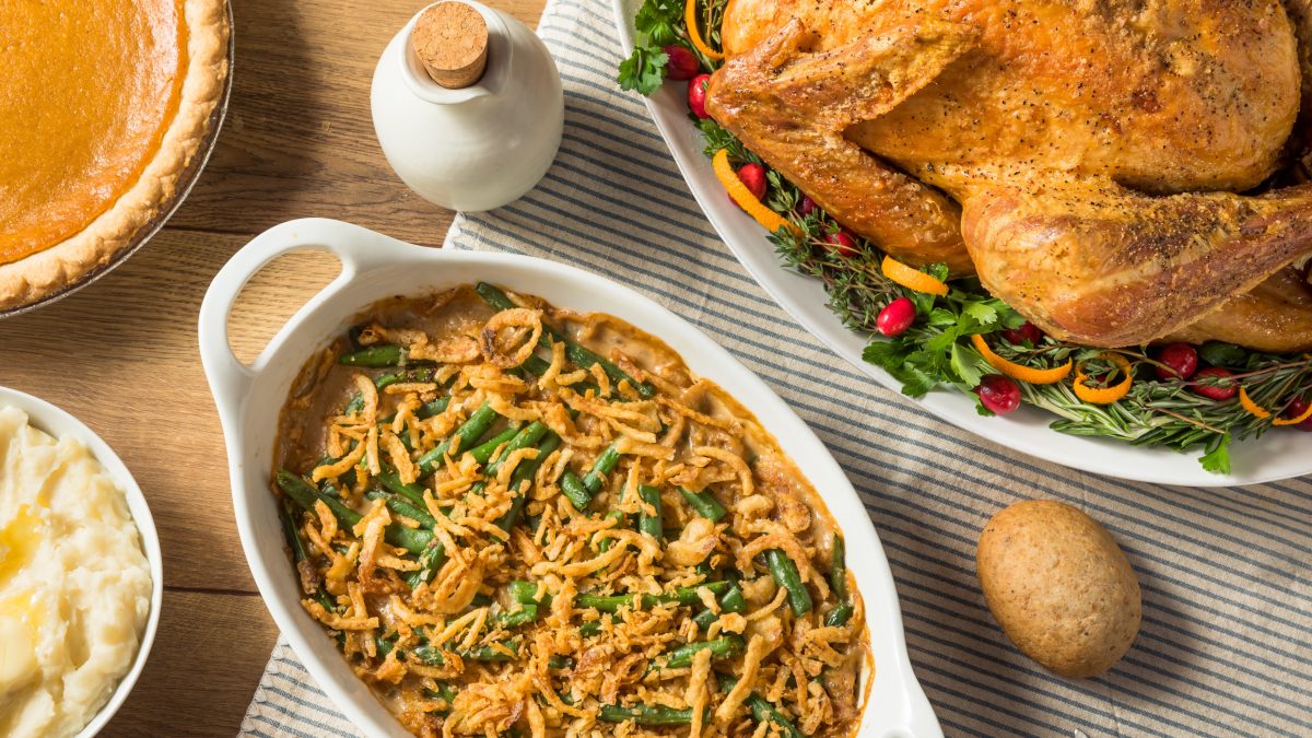 What Thanksgiving meals cost at most major US grocery stores