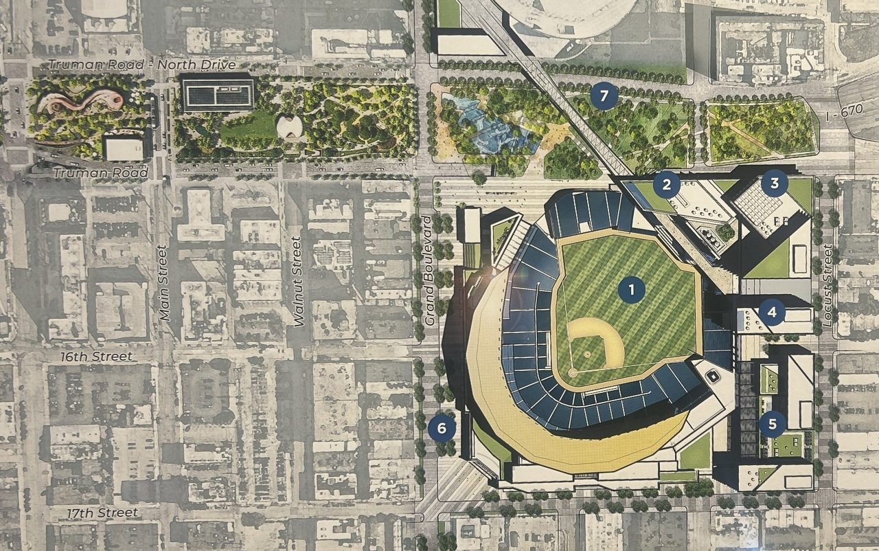 Businesses in Royals stadium footprint worried about future